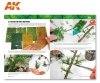 AK Interactive AK295 AK LEARNING 10: MASTERING VEGETATION IN MODELING